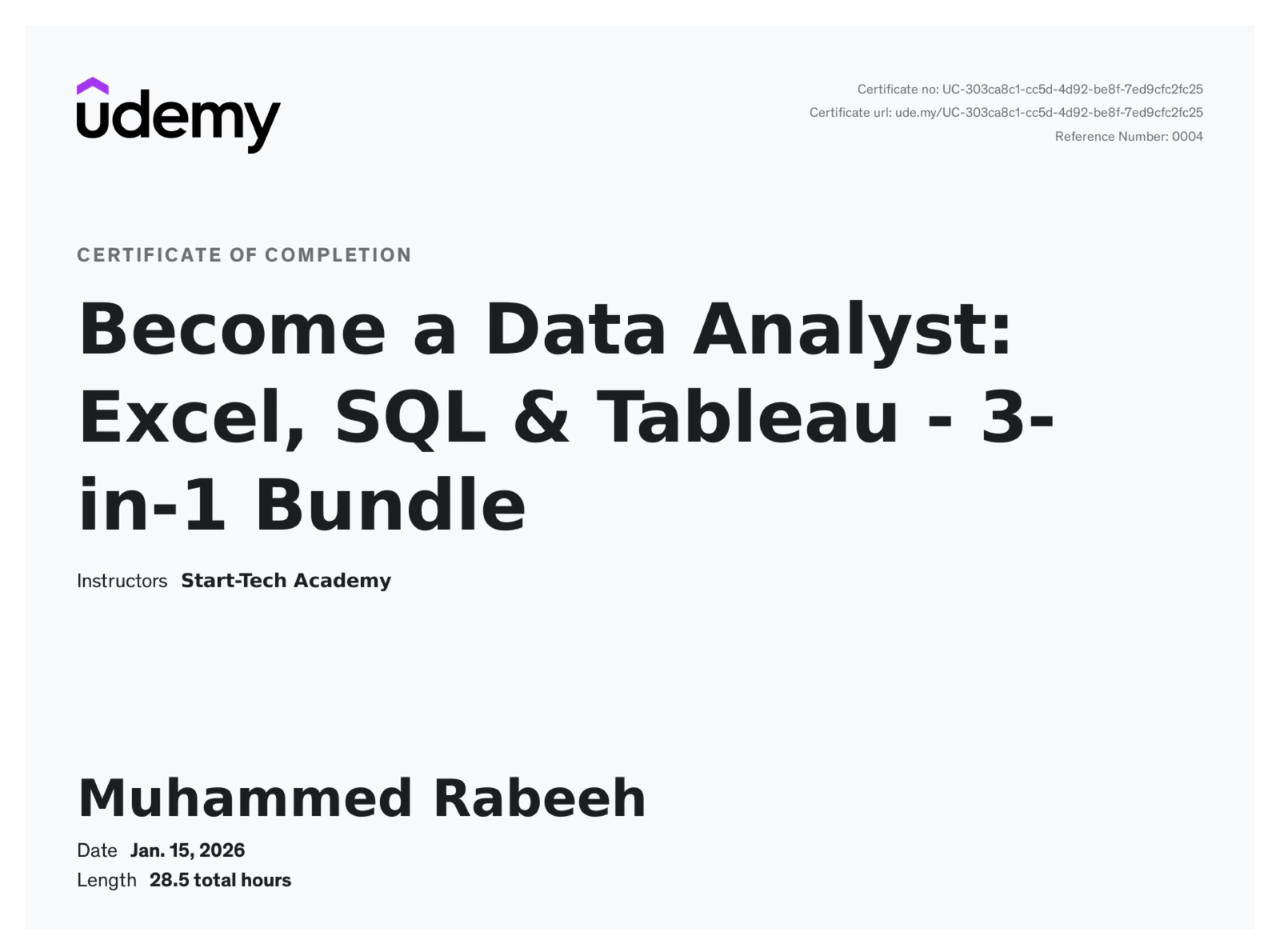 data analyst certificate