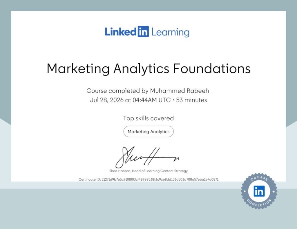 marketing foundation