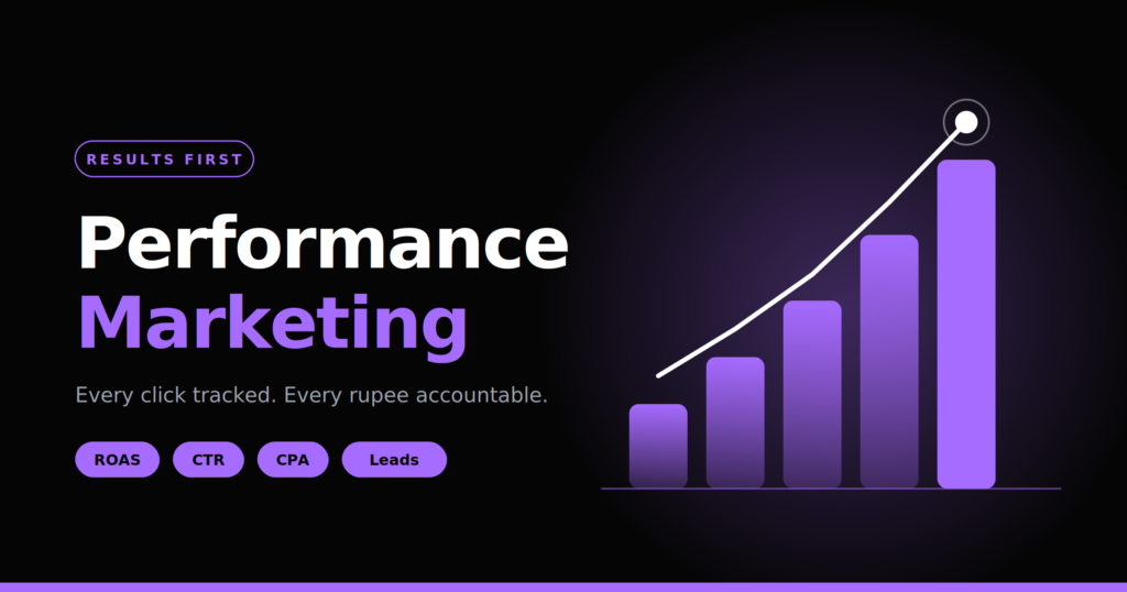 performance marketing service in calicut